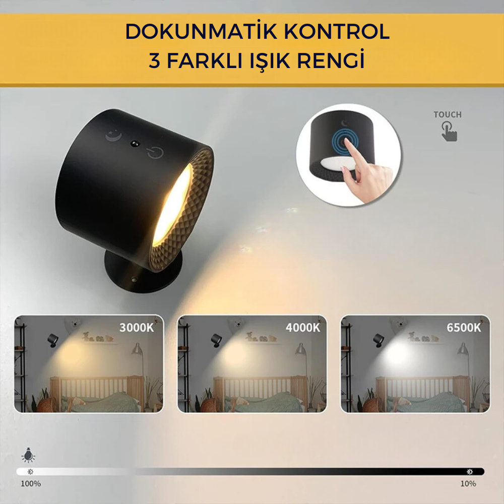 GlowupX - LED Spot – Uzaktan Kumandalı Aydınlatma